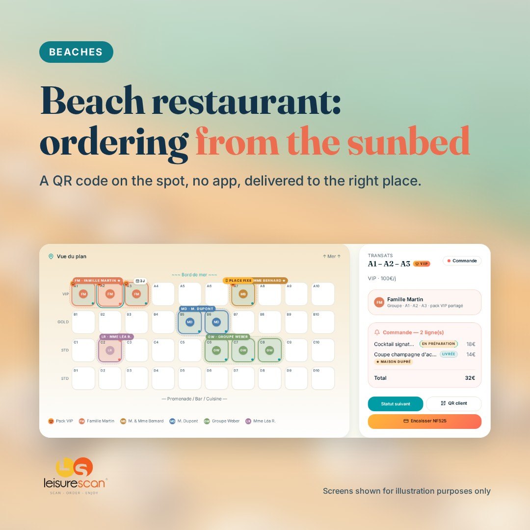 LeisureScan visual: ordering from the sunbed on a private beach