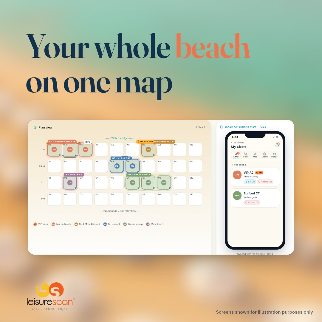 Toute votre plage sur un seul plan : le plan du jour LeisureScan sur fond de plage