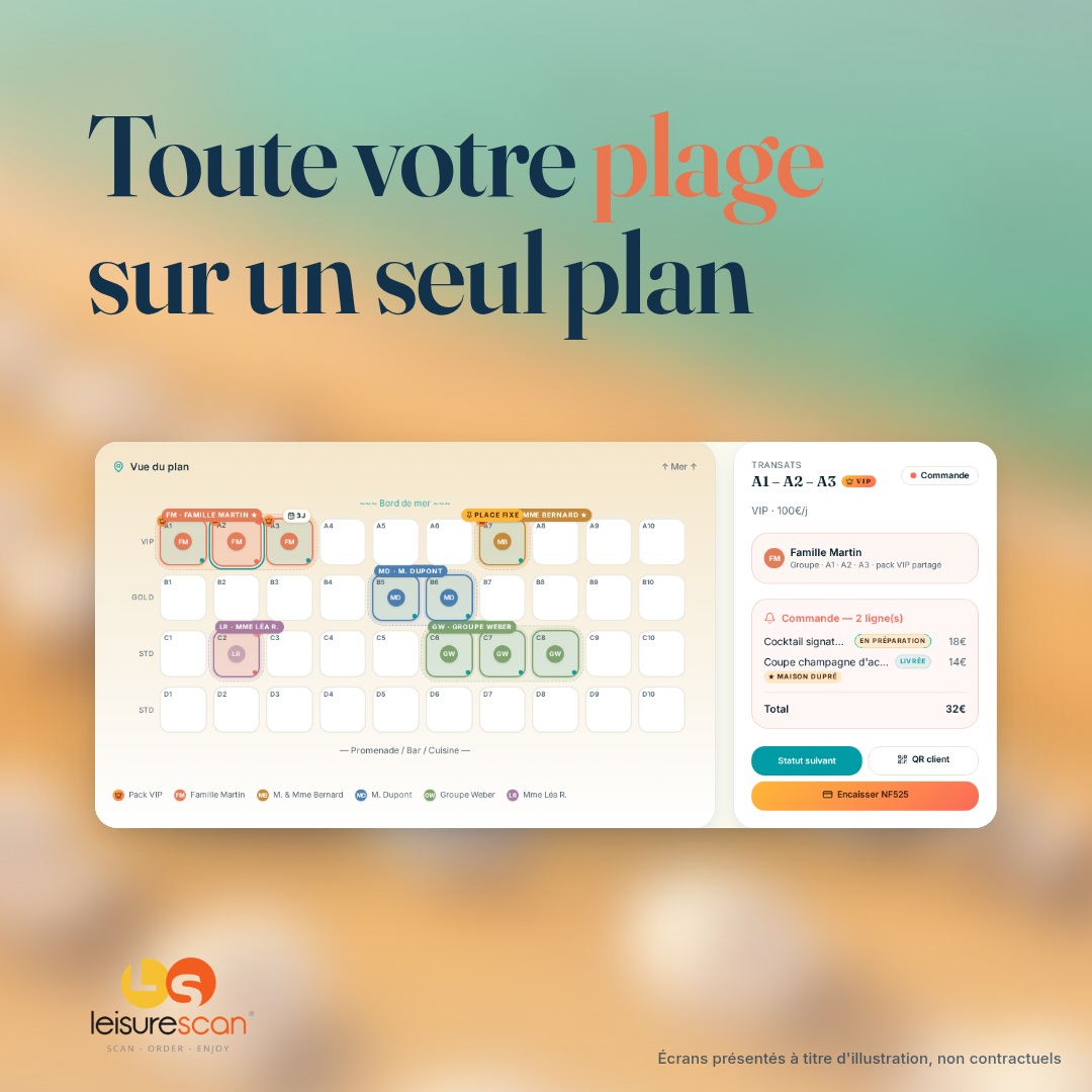 Toute votre plage sur un seul plan : le plan du jour LeisureScan sur fond de plage